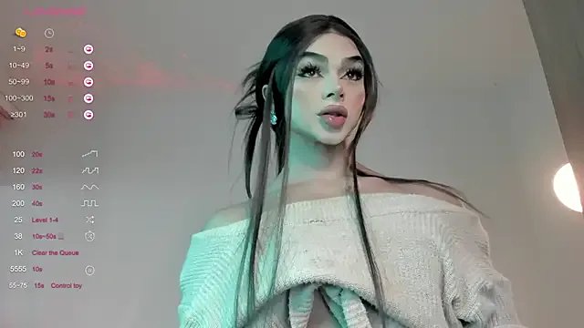 sweetest_bella on StripChat